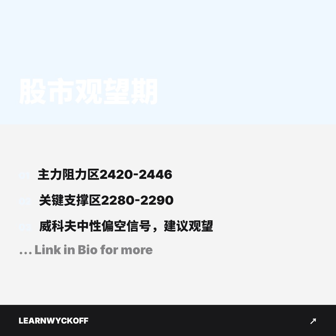 20251226 000986.SH 行情数据复盘报告（基于威科夫量价视角）