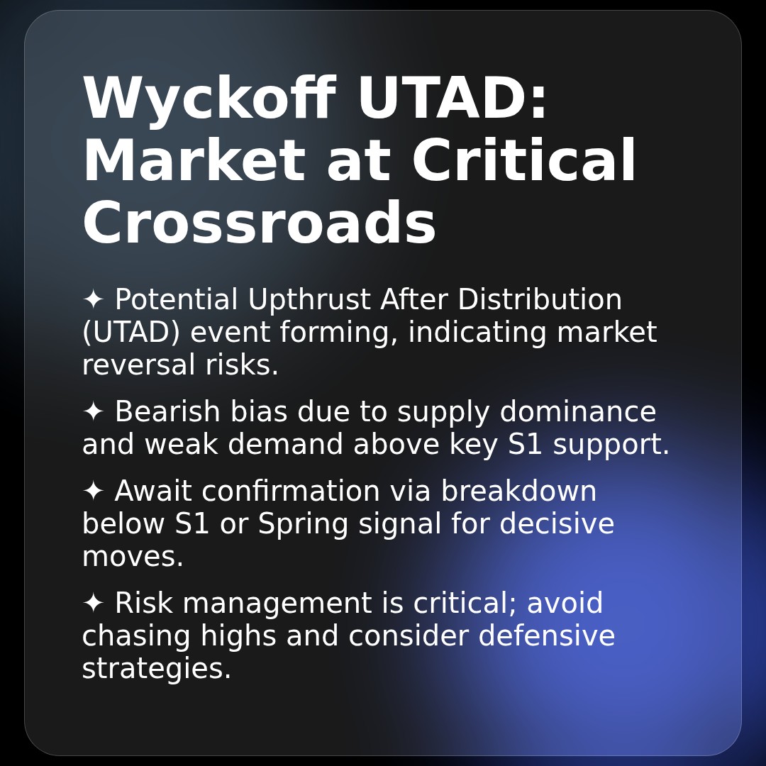 20260109 PPH Market Data Review Report (Based on Wyckoff Volume-Price Perspective)