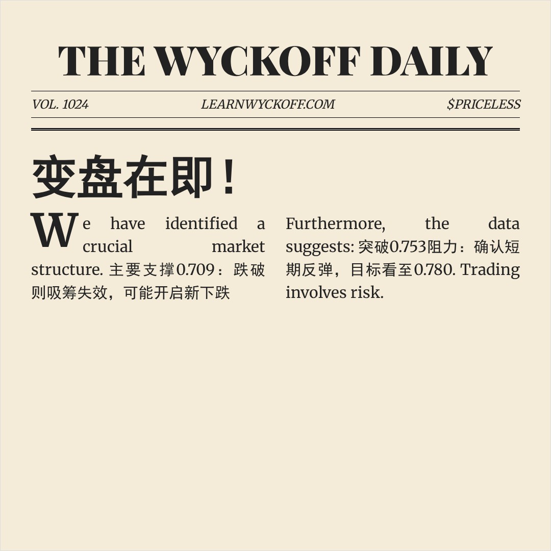 20260108 513980 行情数据复盘报告（基于威科夫量价视角）