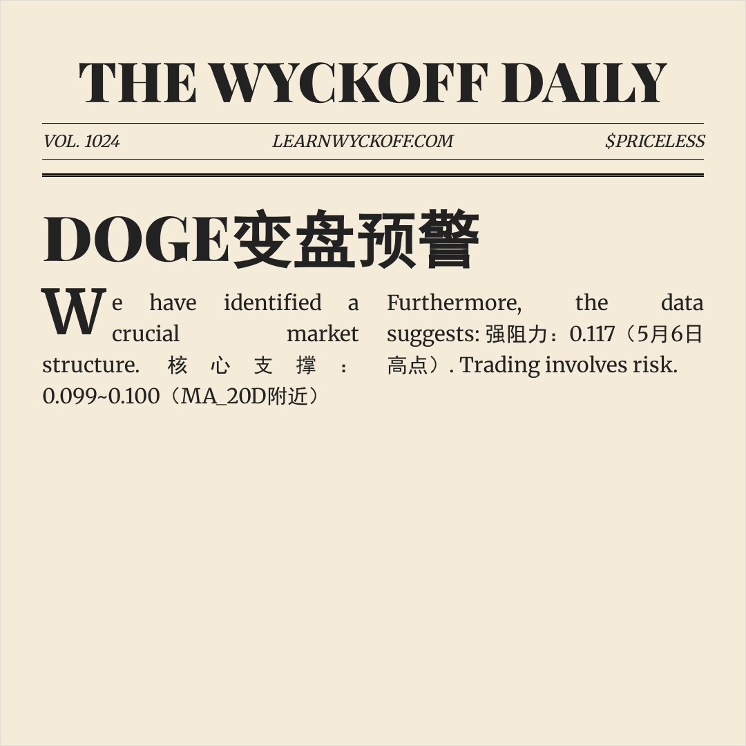 20260524 DOGEUSDT 行情数据复盘报告（基于威科夫量价视角）
