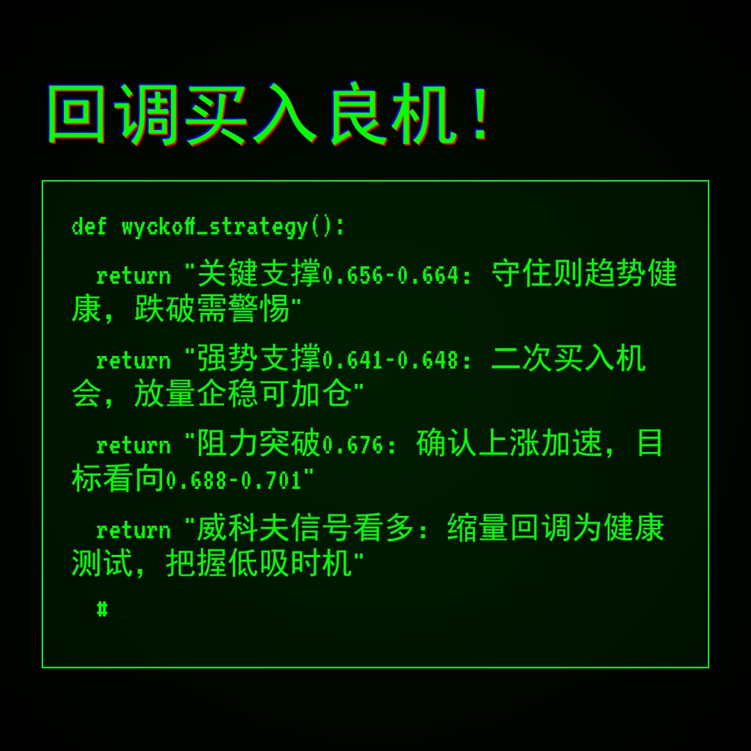 20260417 513980 行情数据复盘报告（基于威科夫量价视角）