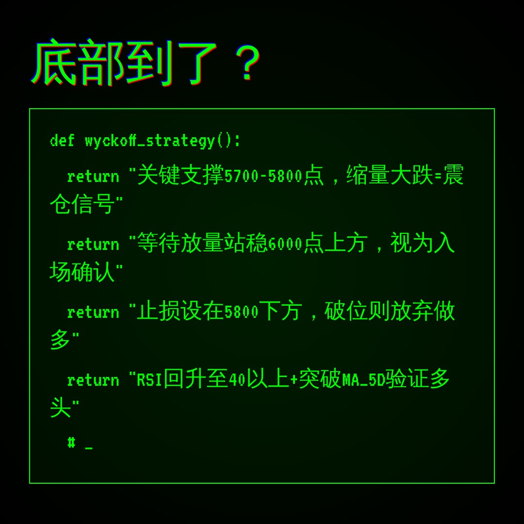 20260626 399989 行情数据复盘报告（基于威科夫量价视角）