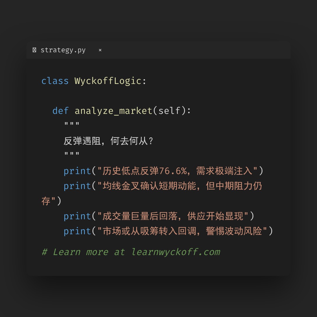20260121 POLUSDT 行情数据复盘报告（基于威科夫量价视角）