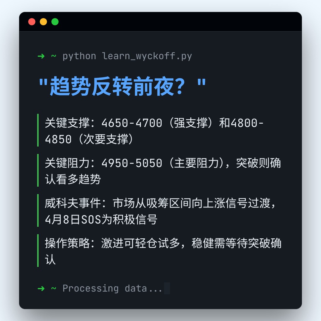 20260410 HSTECH 行情数据复盘报告（基于威科夫量价视角）