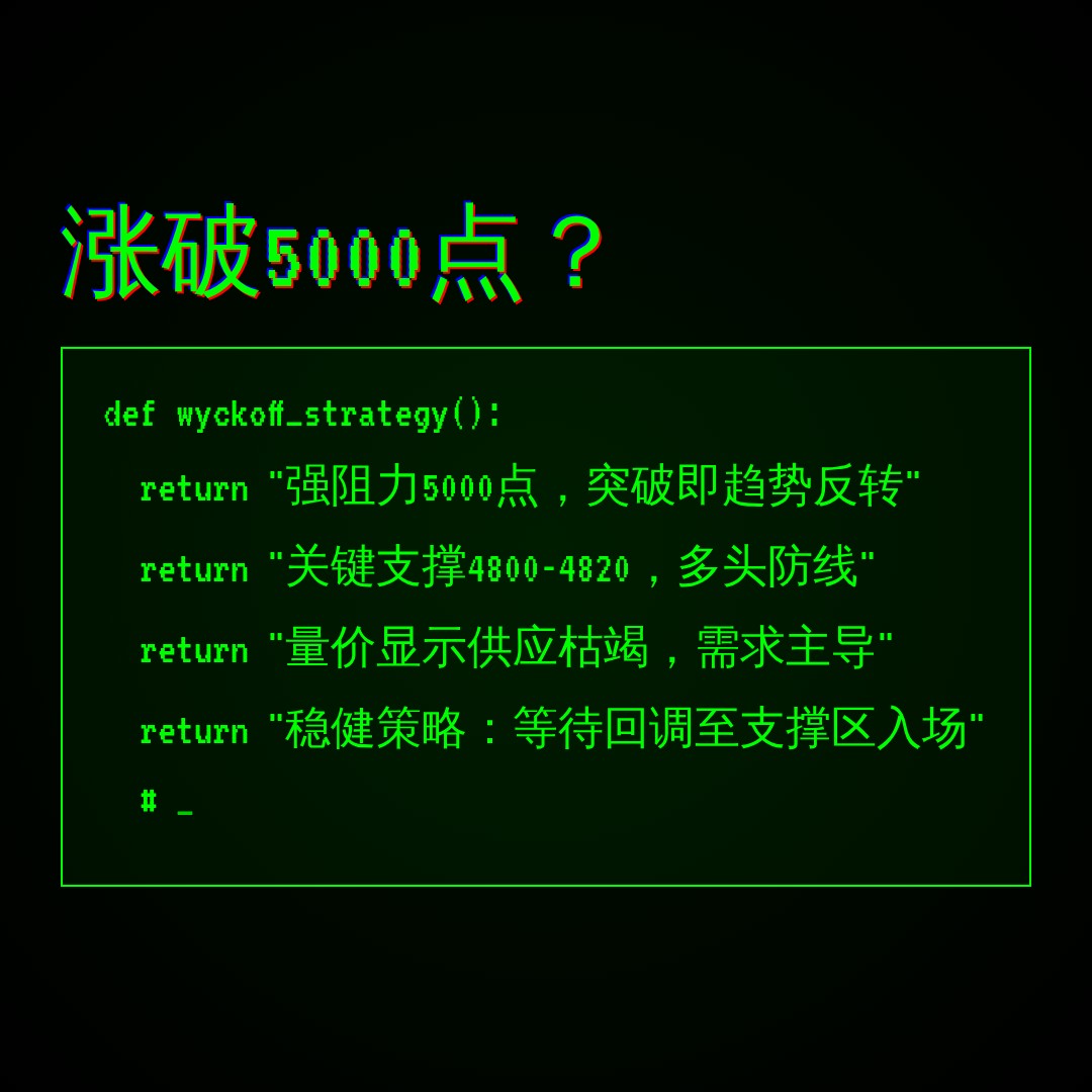 20260617 000300.SH 行情数据复盘报告（基于威科夫量价视角）
