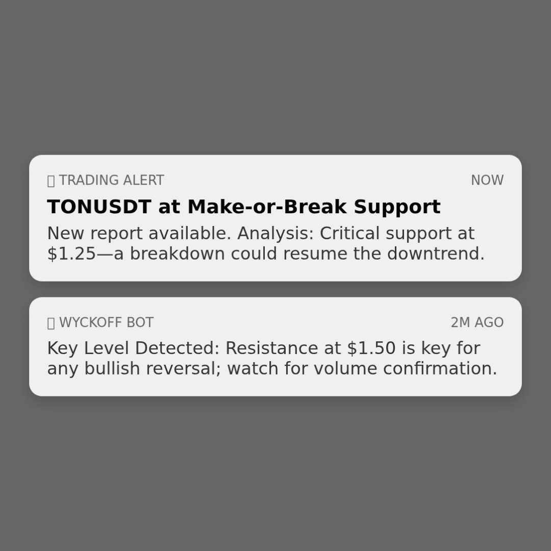 20260303 TONUSDT Market Data Review Report (Based on Wyckoff Volume-Price Perspective)