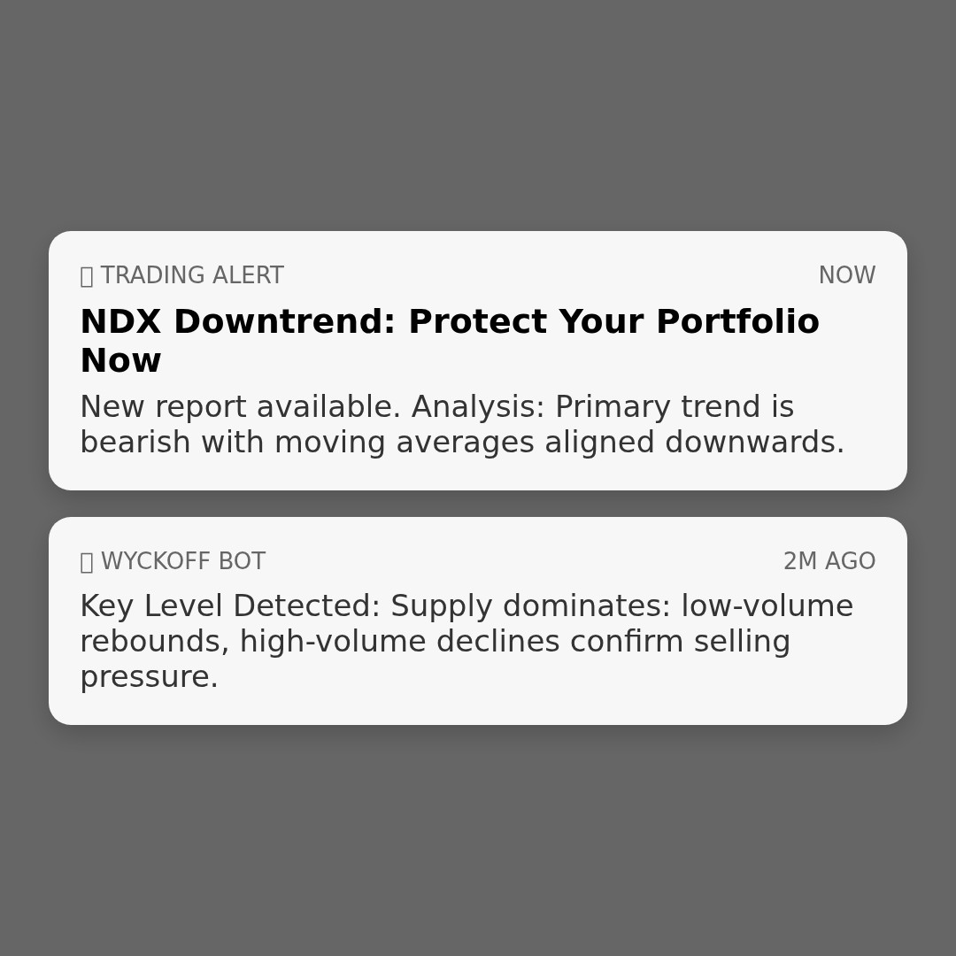 20260116 NDX Market Data Review Report (Based on Wyckoff Volume-Price Perspective)