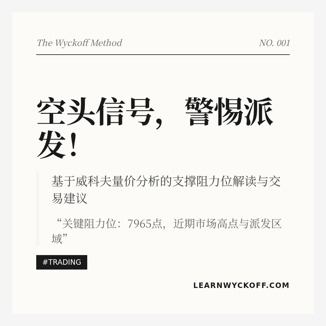20260115 399989 行情数据复盘报告（基于威科夫量价视角）