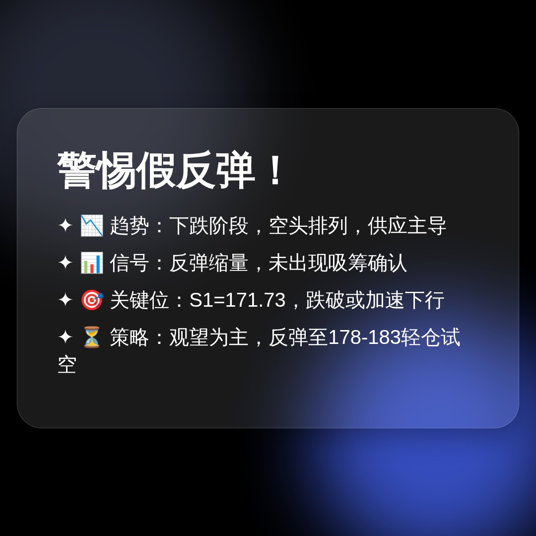 20260727 XLK 行情数据复盘报告（基于威科夫量价视角）
