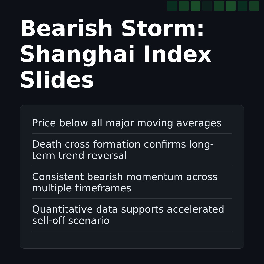 20260403 000001.SH Market Data Review Report (Based on Wyckoff Volume-Price Perspective)