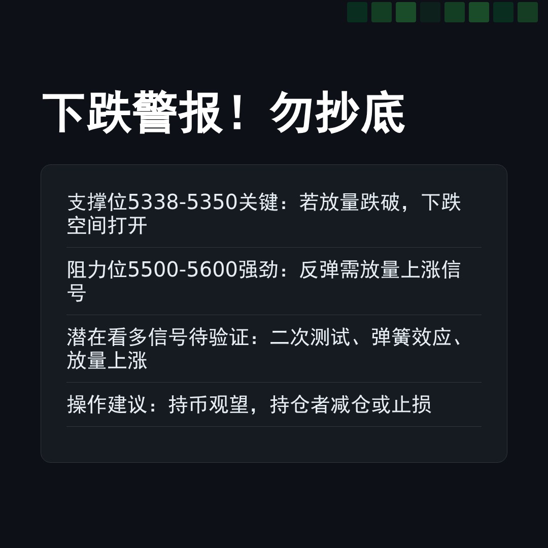 20260204 HSTECH 行情数据复盘报告（基于威科夫量价视角）