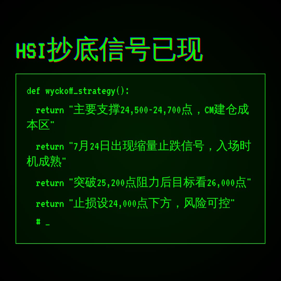 20260724 HSI 行情数据复盘报告（基于威科夫量价视角）