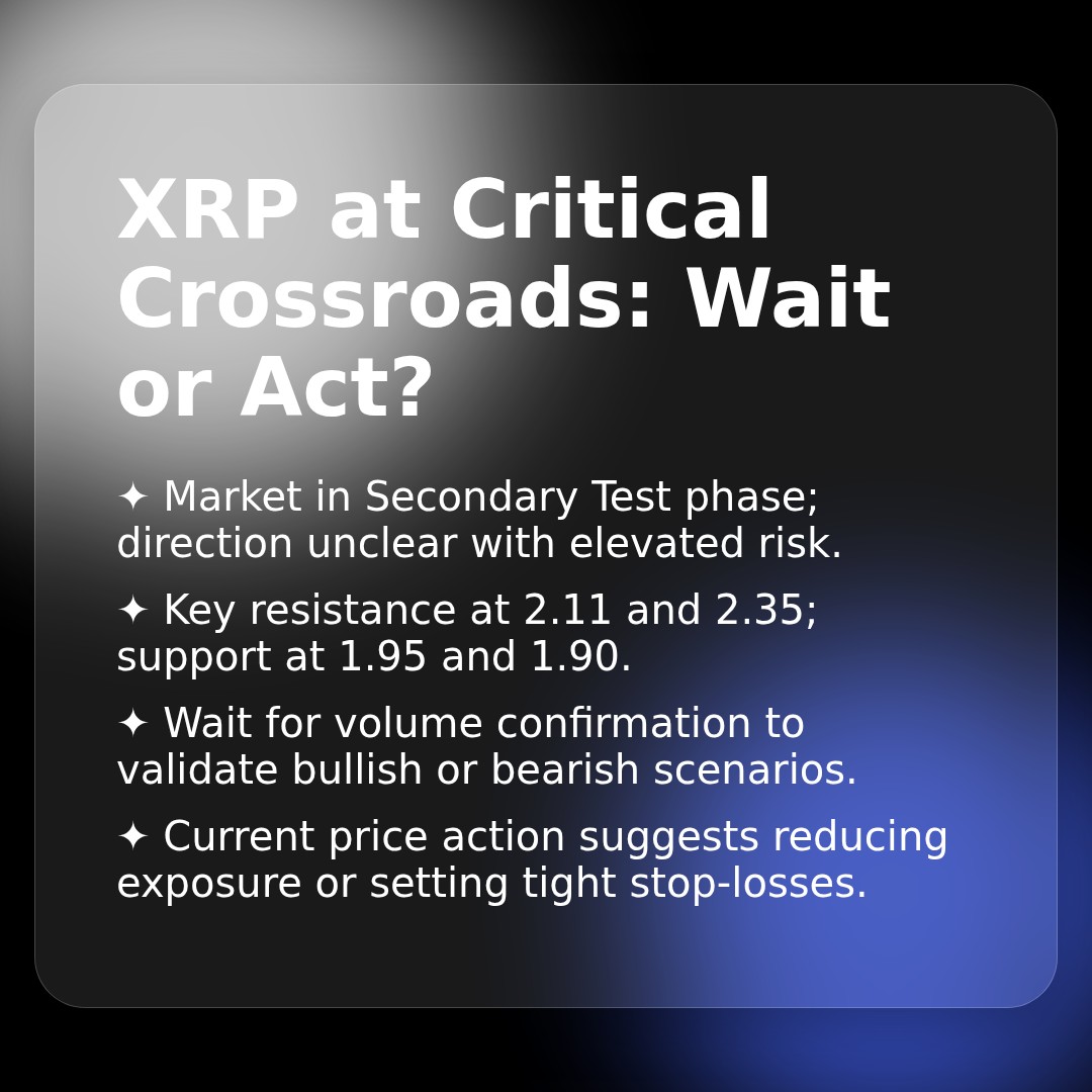20260112 XRPUSDT Market Data Review Report (Based on Wyckoff Volume-Price Perspective)