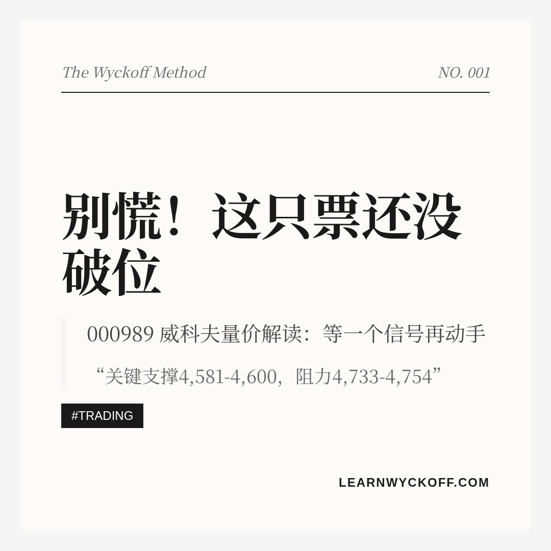 20260902 000989.SH 行情数据复盘报告（基于威科夫量价视角）