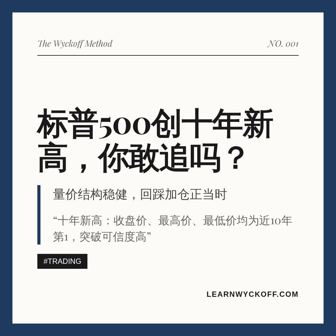 20260813 .SPX 行情数据复盘报告（基于威科夫量价视角）
