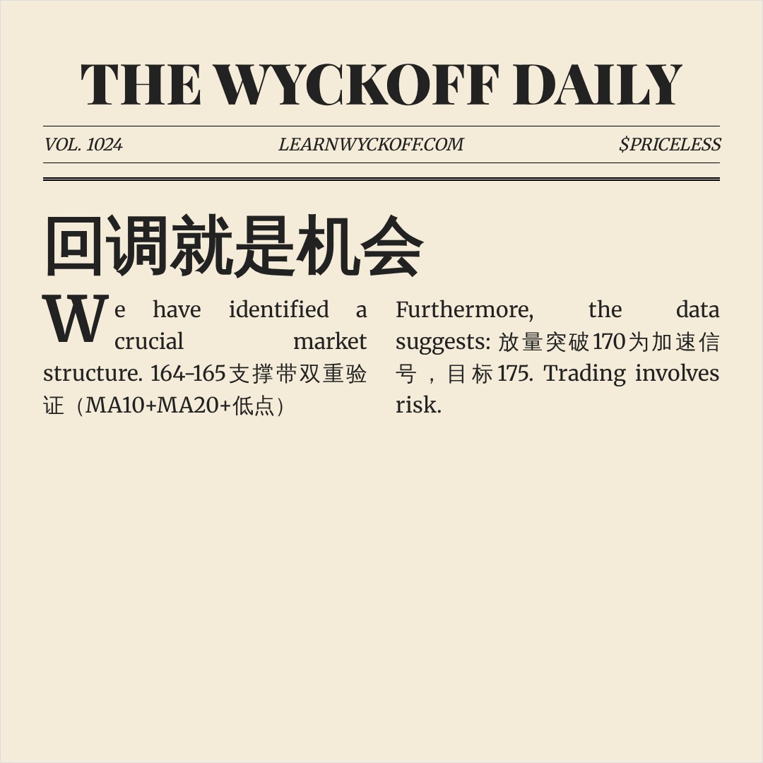 20260813 XLV 行情数据复盘报告（基于威科夫量价视角）