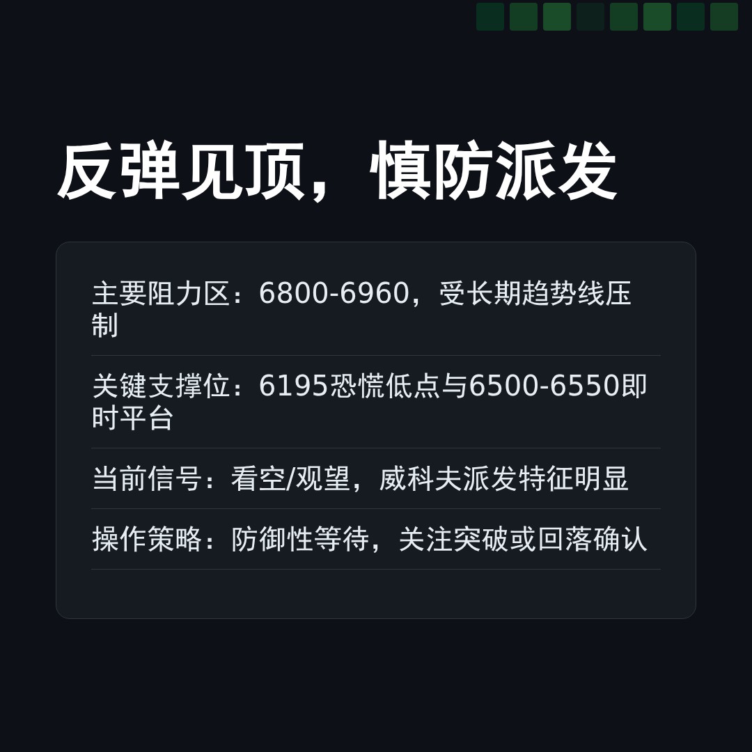 20260413 399989 行情数据复盘报告（基于威科夫量价视角）