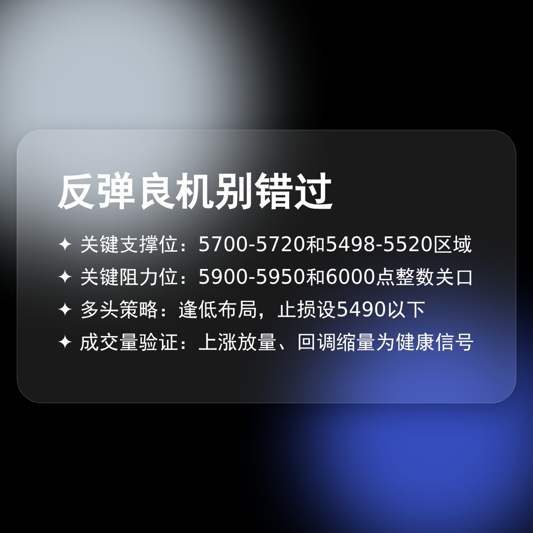 20260121 HSTECH 行情数据复盘报告（基于威科夫量价视角）