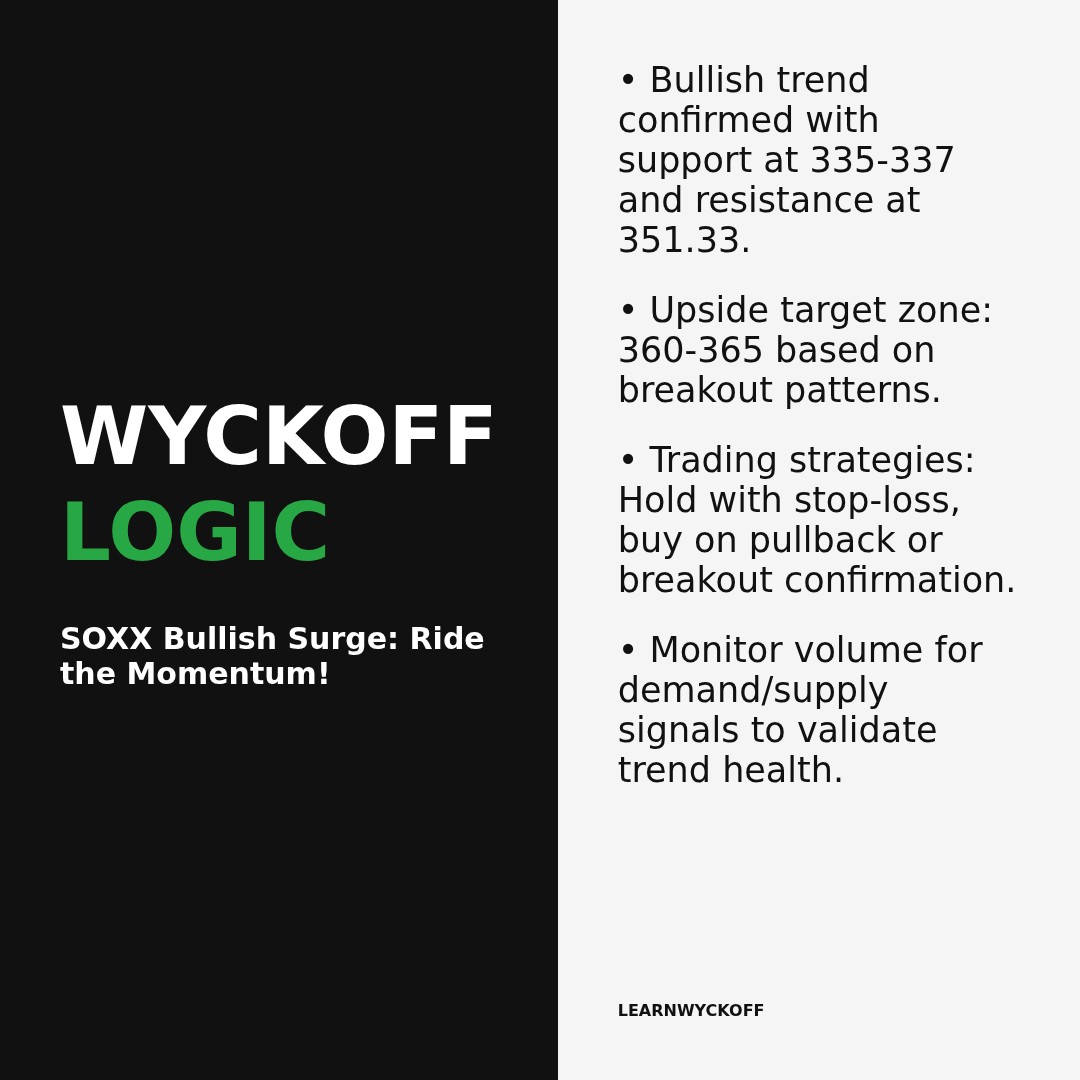 20260121 SOXX Market Data Review Report (Based on Wyckoff Volume-Price Perspective)