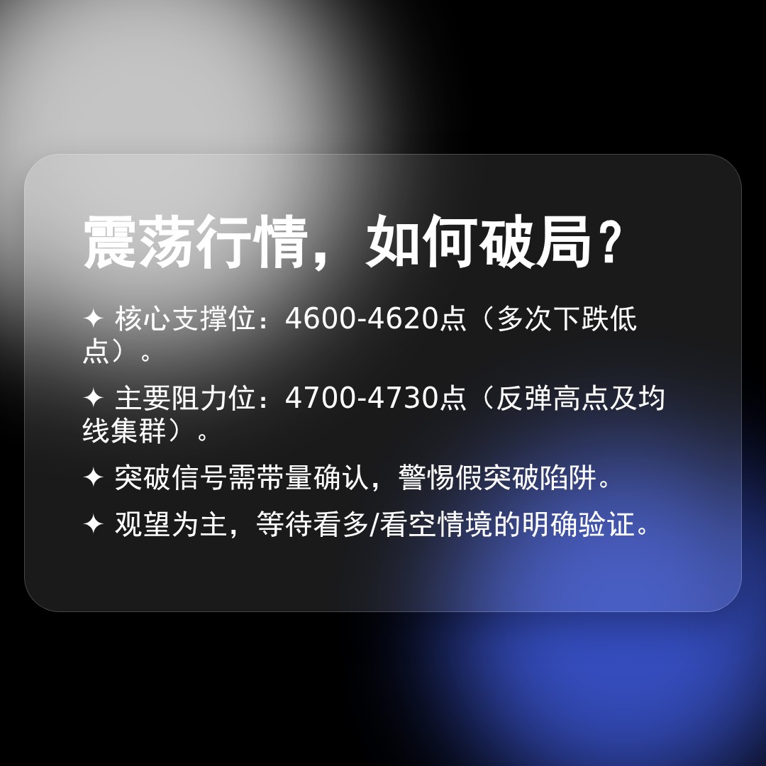 20260318 000300.SH 行情数据复盘报告（基于威科夫量价视角）