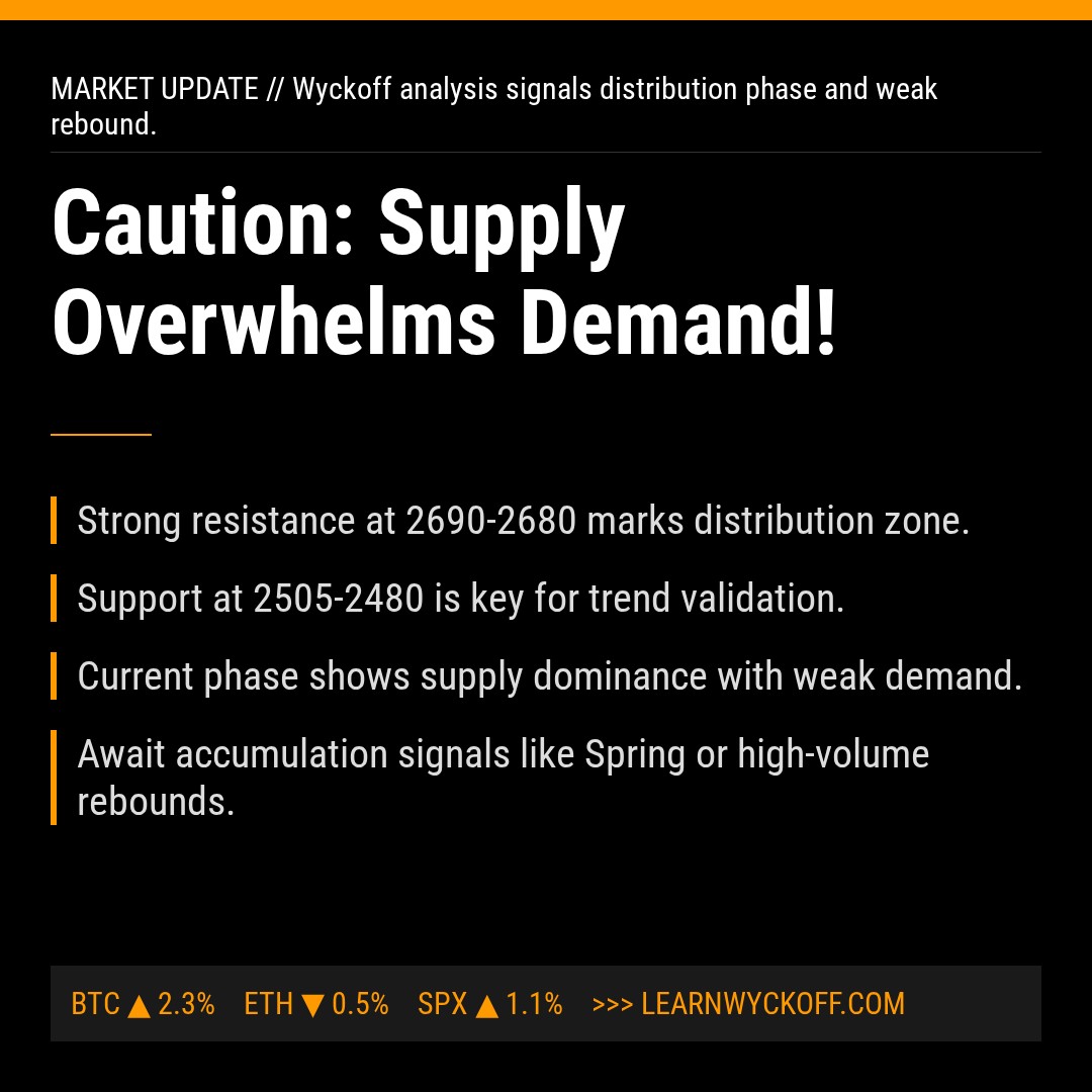 20260217 000986.SH Market Data Review Report (Based on Wyckoff Volume-Price Perspective)