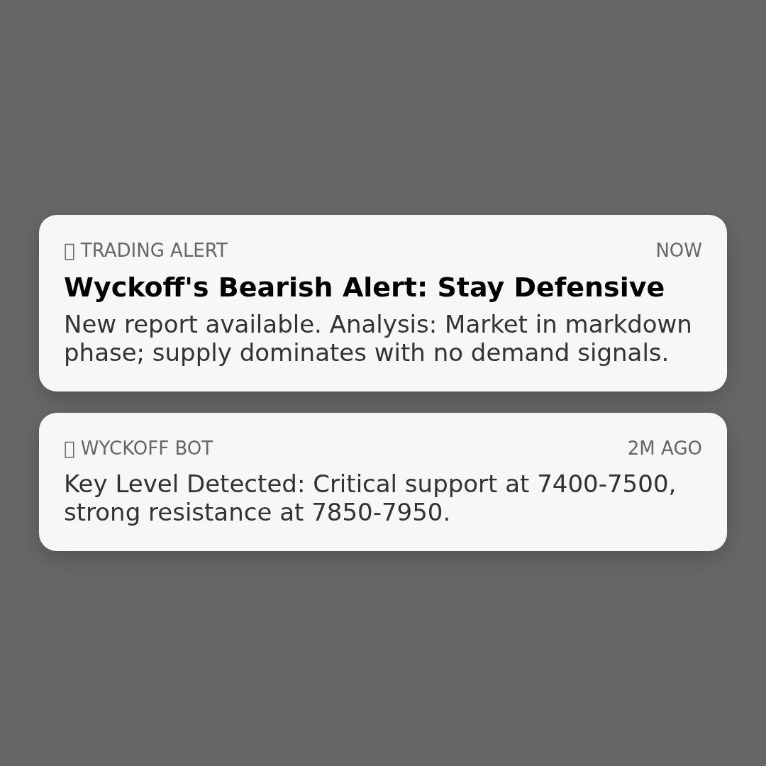 20251225 399986 Market Data Review Report (Based on Wyckoff Volume-Price Perspective)