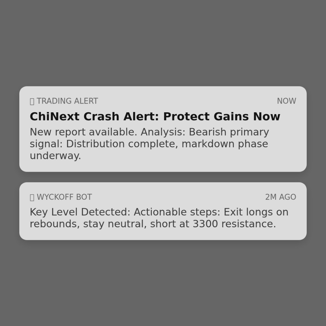 20260202 399006 Market Data Review Report (Based on Wyckoff Volume-Price Perspective)