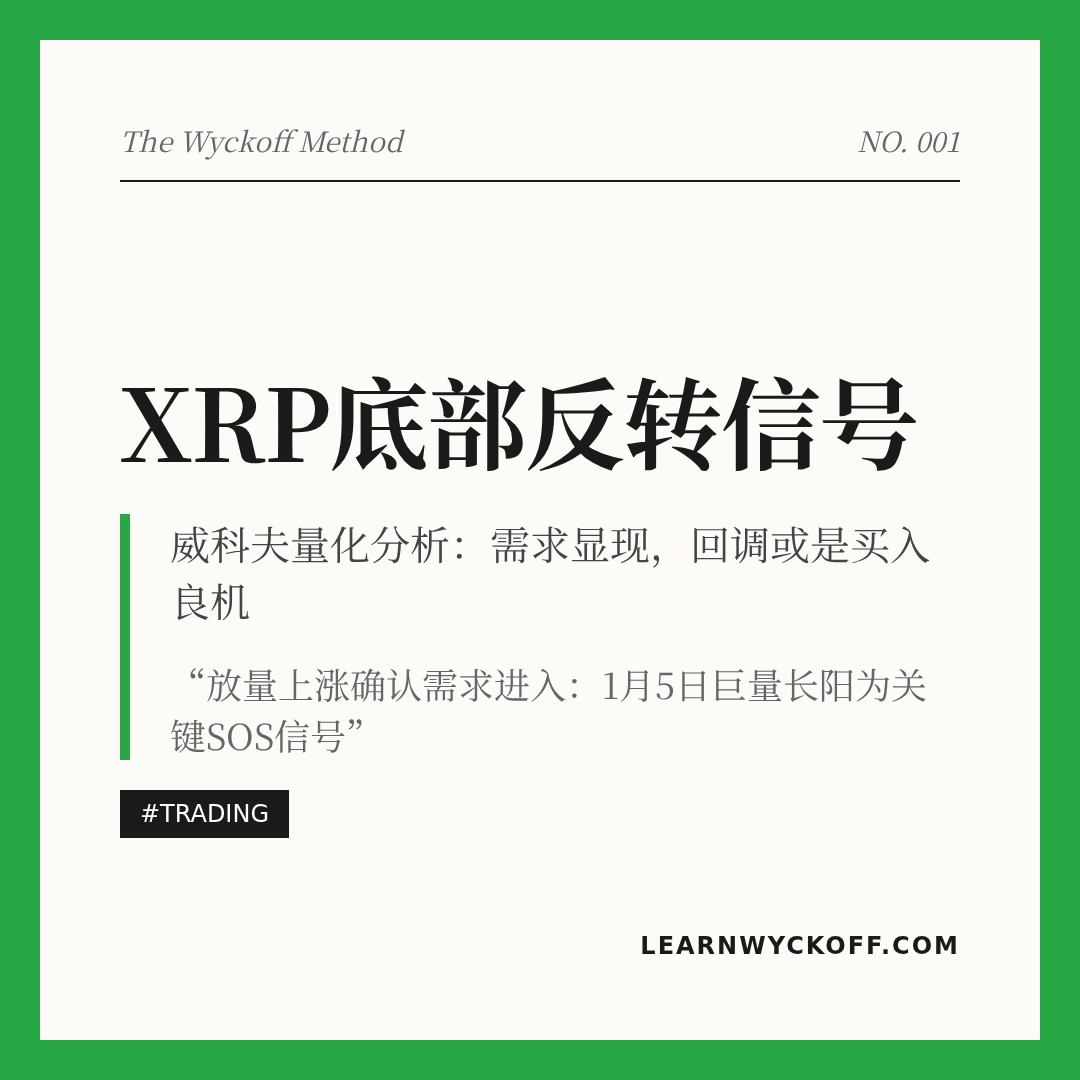 20260109 XRPUSDT 行情数据复盘报告（基于威科夫量价视角）