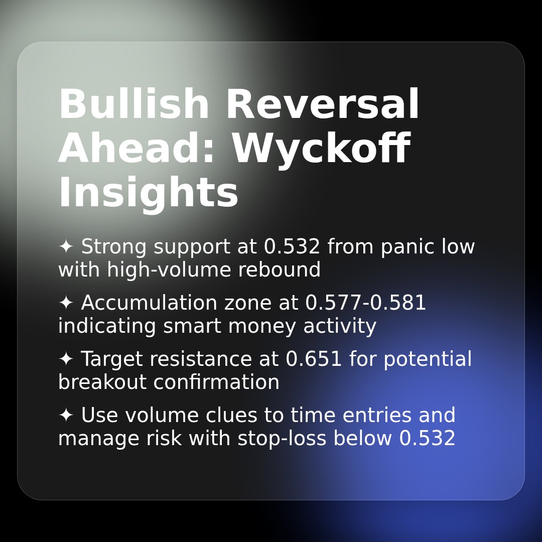 20260408 513060 Market Data Review Report (Based on Wyckoff Volume-Price Perspective)