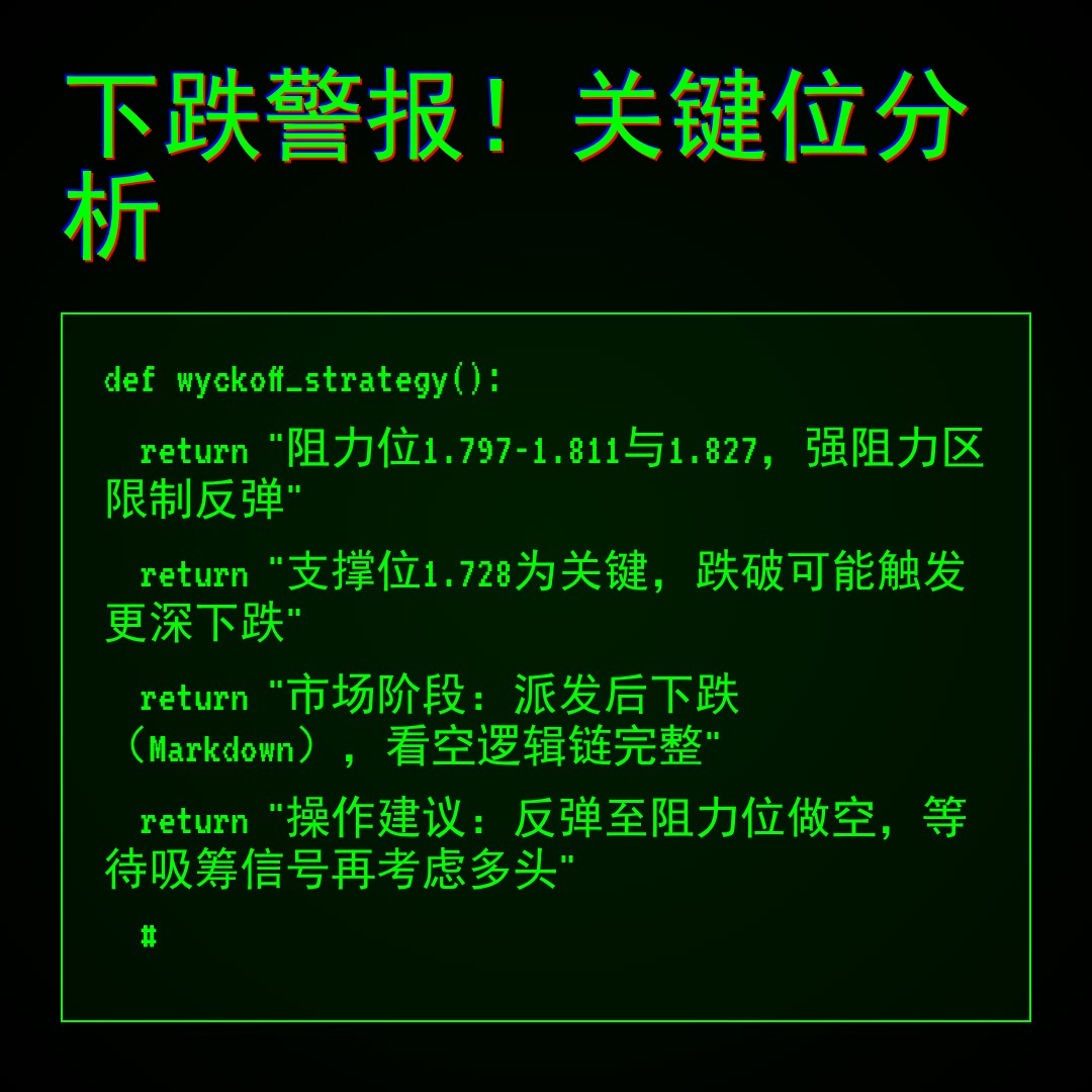 20260121 513190 行情数据复盘报告（基于威科夫量价视角）