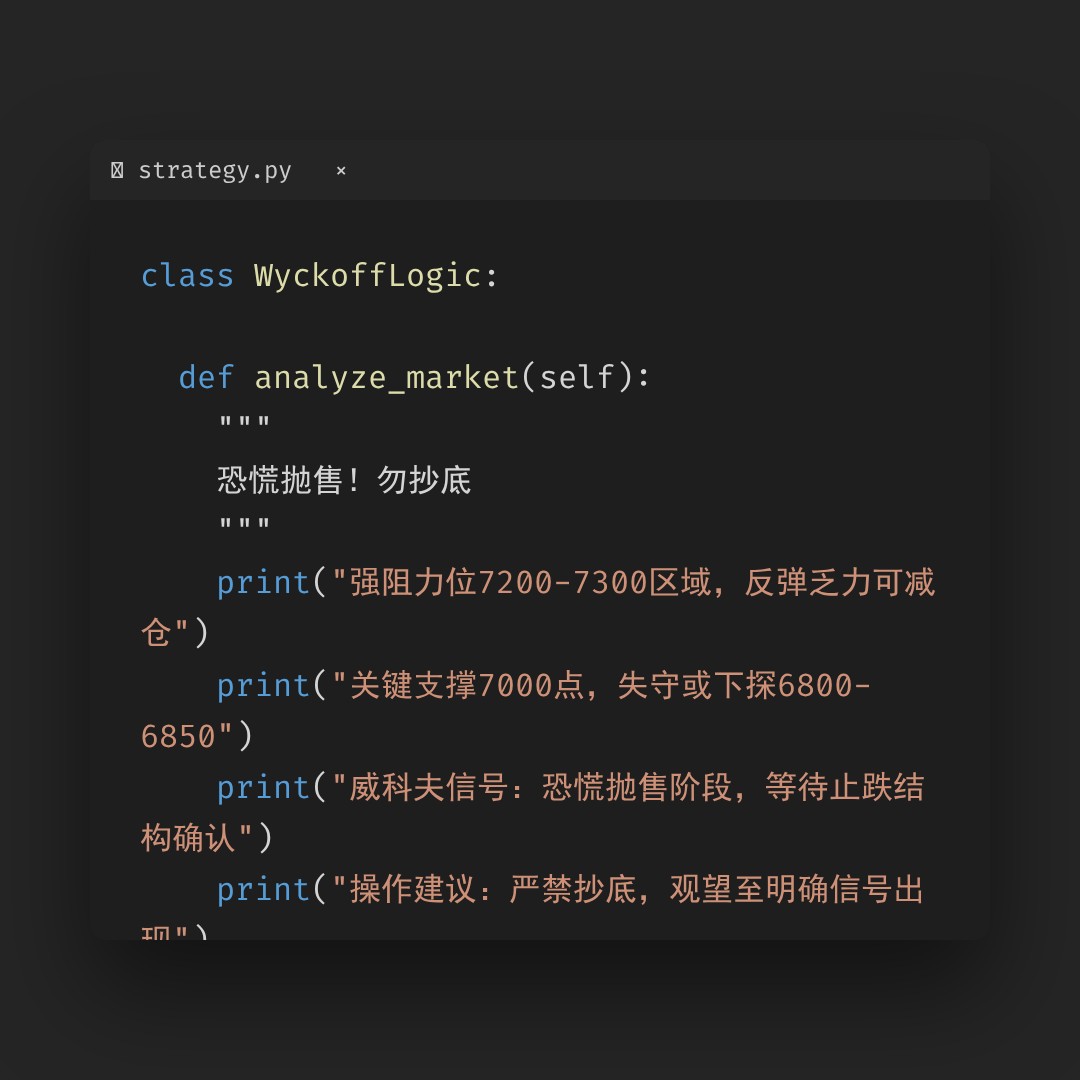 20260123 399986 行情数据复盘报告（基于威科夫量价视角）