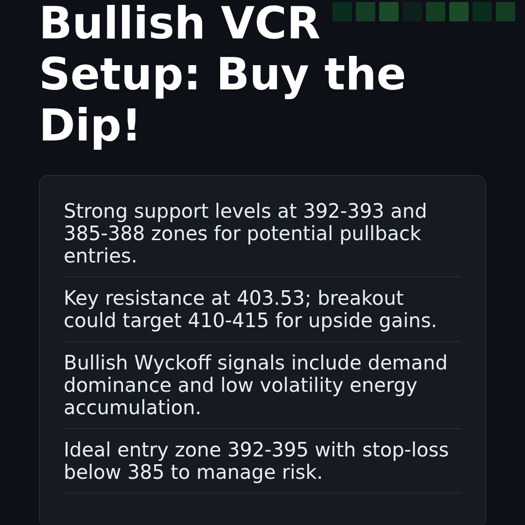 20260101 VCR Market Data Review Report (Based on Wyckoff Volume-Price Perspective)