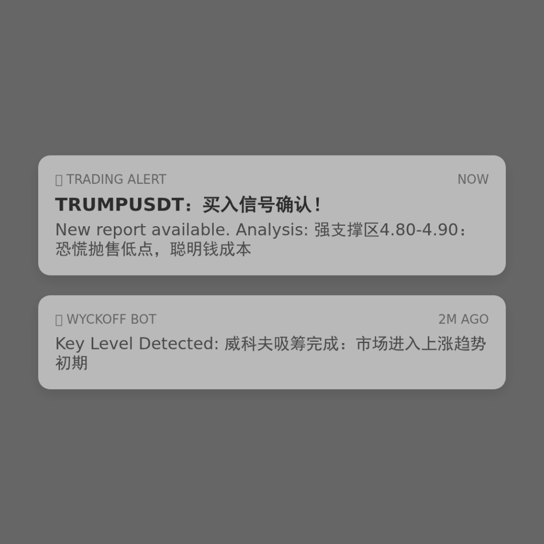 20260110 TRUMPUSDT 行情数据复盘报告（基于威科夫量价视角）
