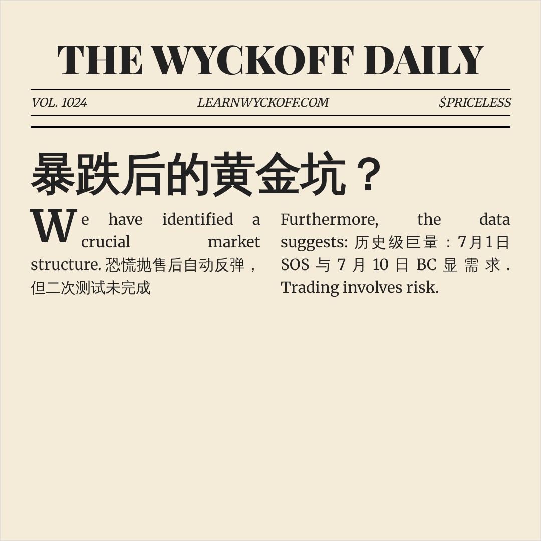 20260805 META 行情数据复盘报告（基于威科夫量价视角）