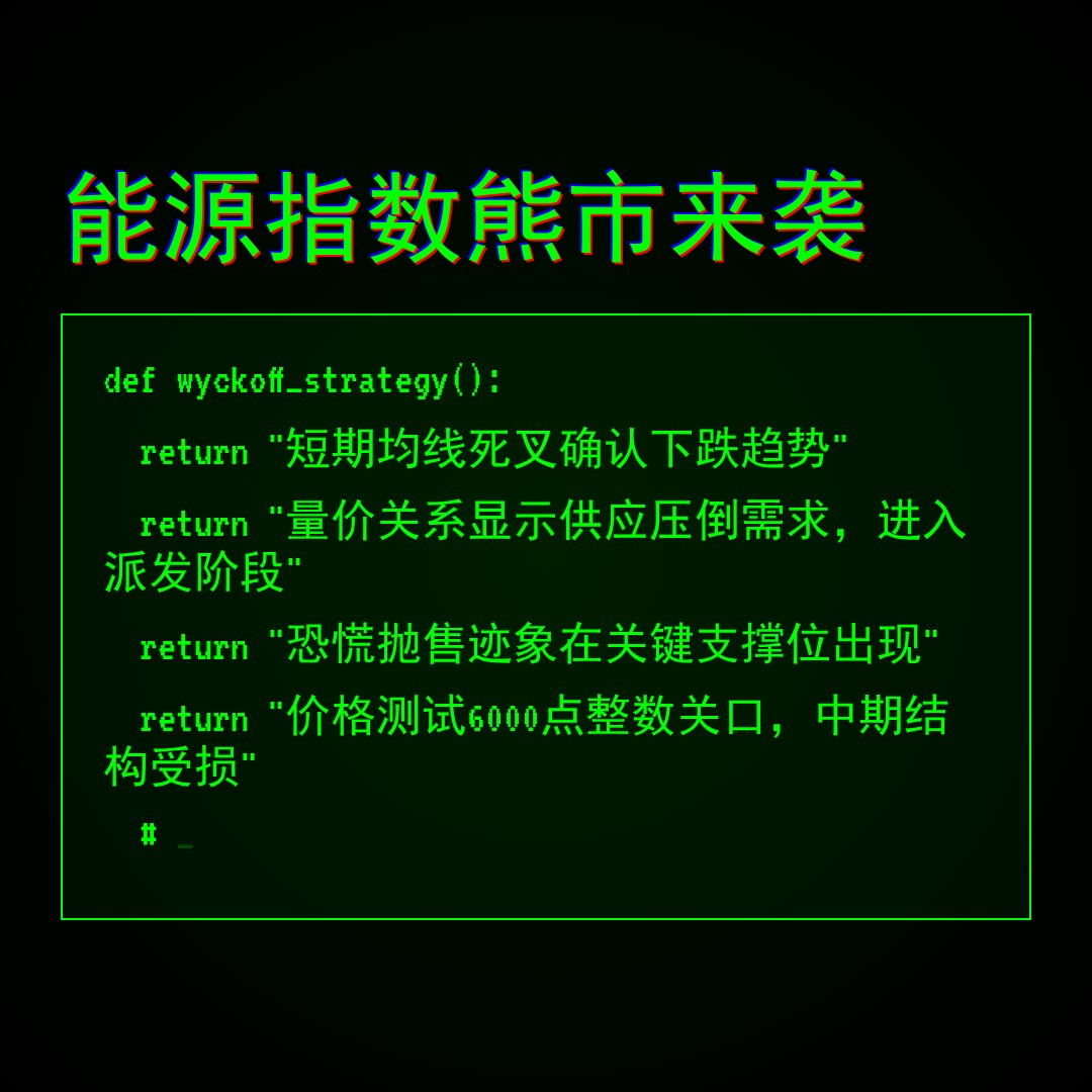 20260128 399934 行情数据复盘报告（基于威科夫量价视角）