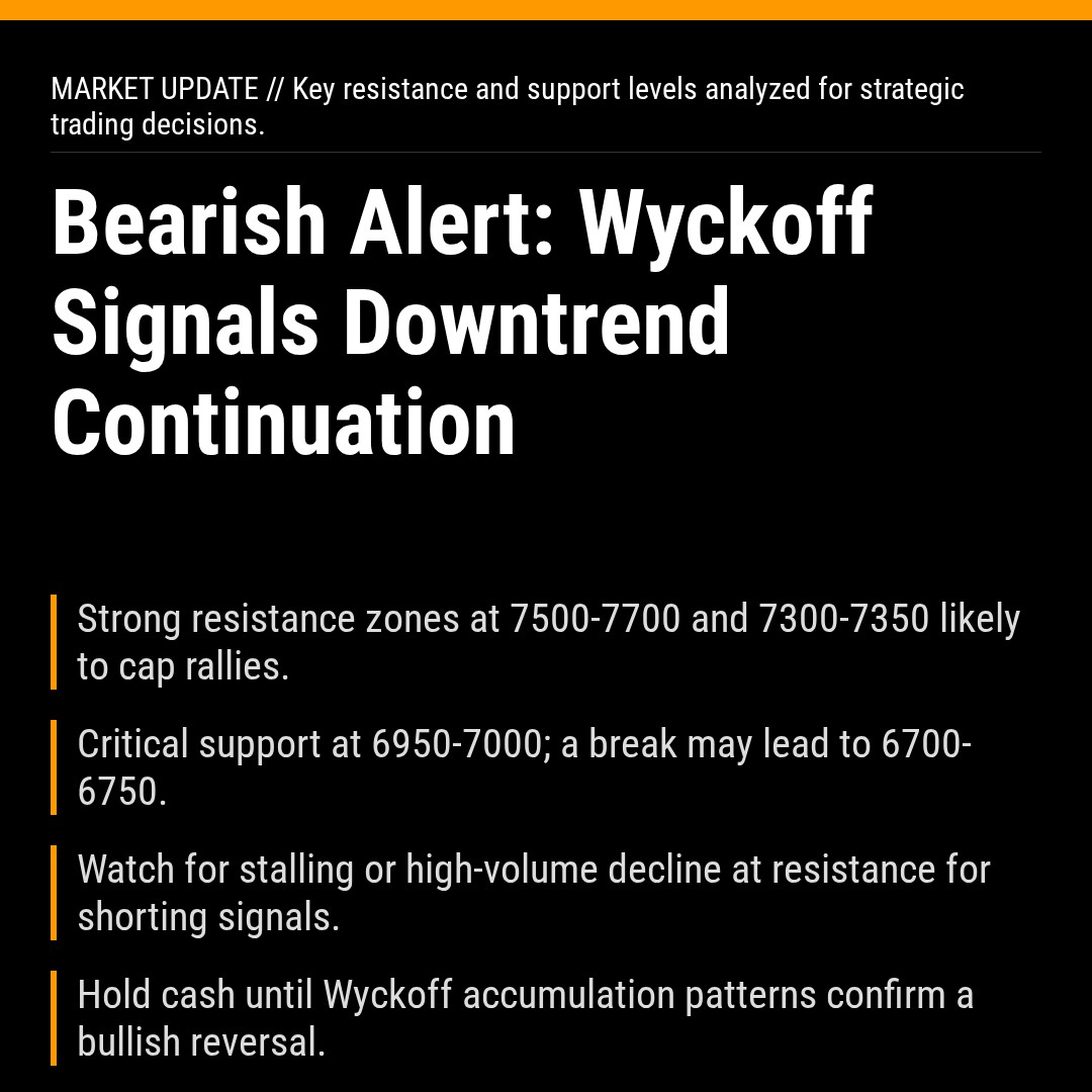 20260210 399989 Market Data Review Report (Based on Wyckoff Volume-Price Perspective)