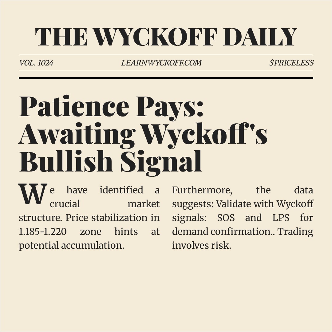 20260302 513120 Market Data Review Report (Based on Wyckoff Volume-Price Perspective)