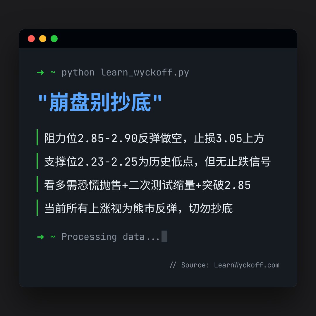 20260504 TRUMPUSDT 行情数据复盘报告（基于威科夫量价视角）