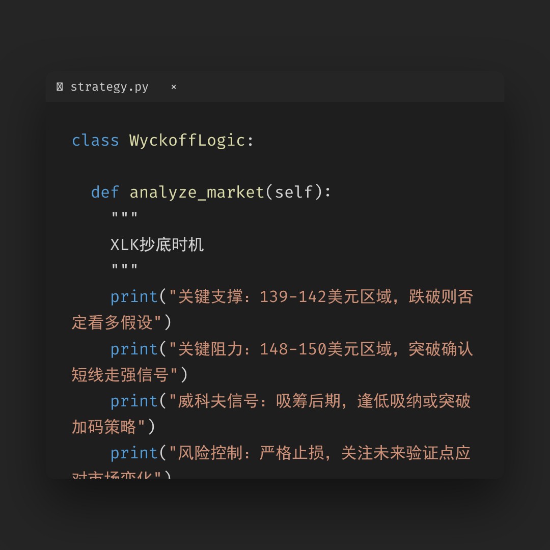 20260107 XLK 行情数据复盘报告（基于威科夫量价视角）