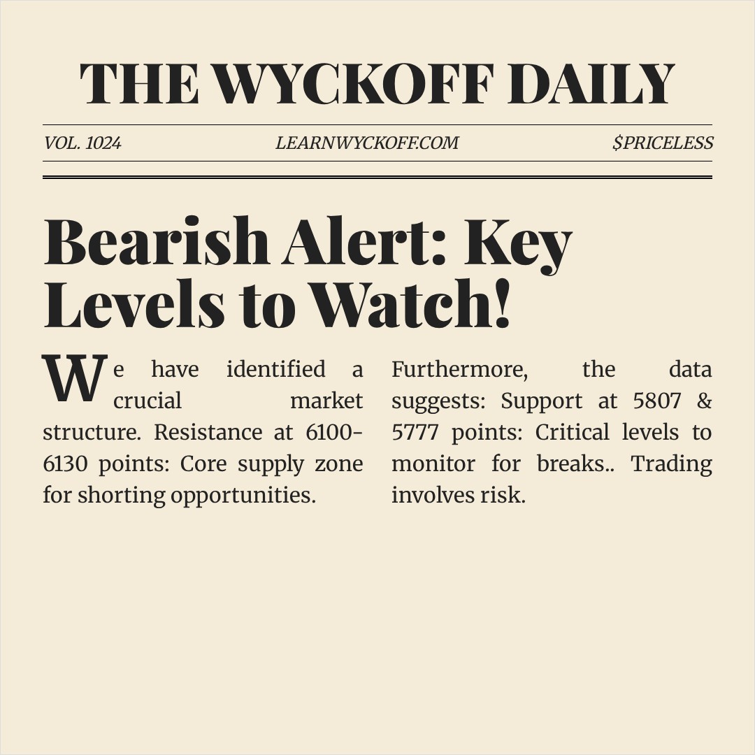 20260313 399934 Market Data Review Report (Based on Wyckoff Volume-Price Perspective)