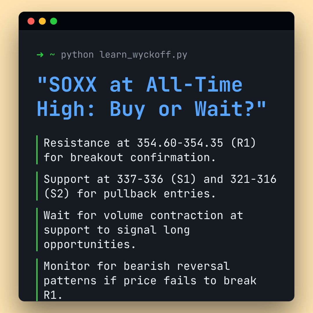 20260122 SOXX Market Data Review Report (Based on Wyckoff Volume-Price Perspective)