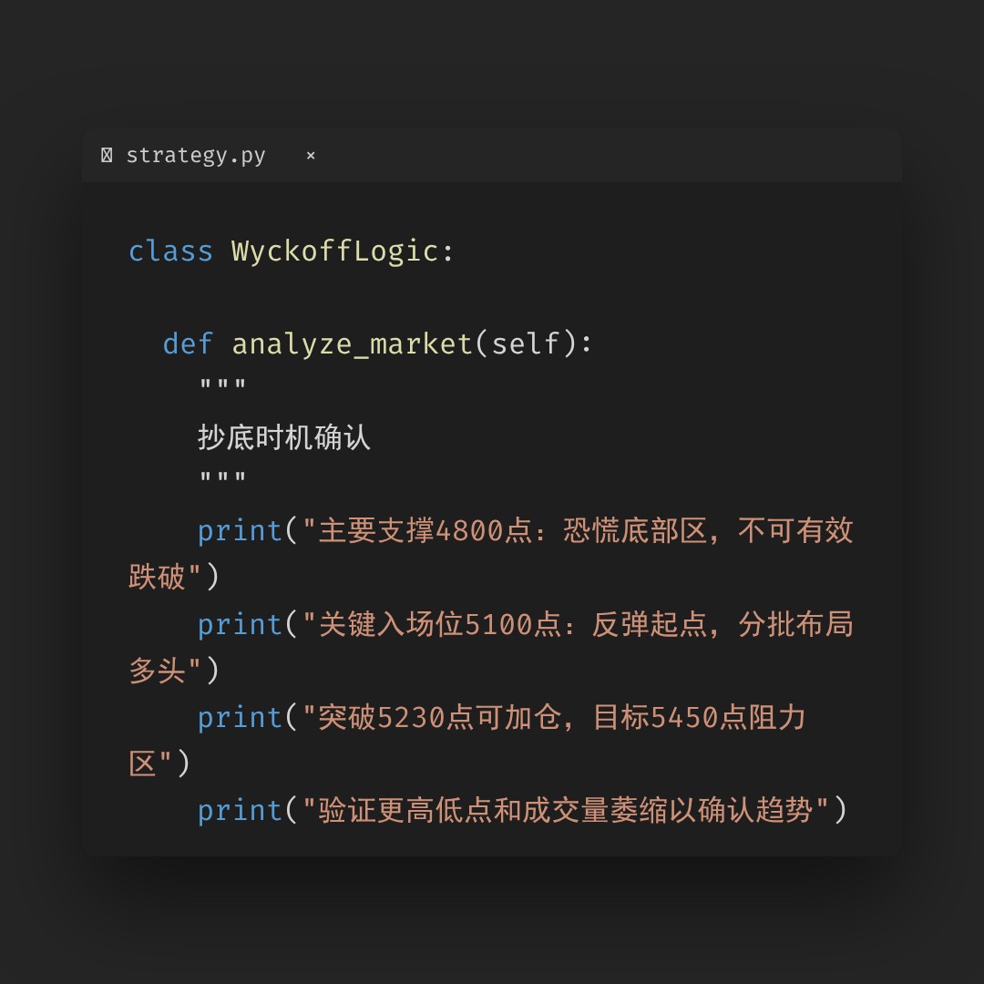 20260317 HSTECH 行情数据复盘报告（基于威科夫量价视角）