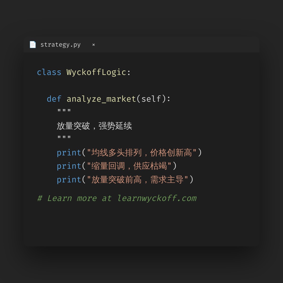 20260807 399989 行情数据复盘报告（基于威科夫量价视角）