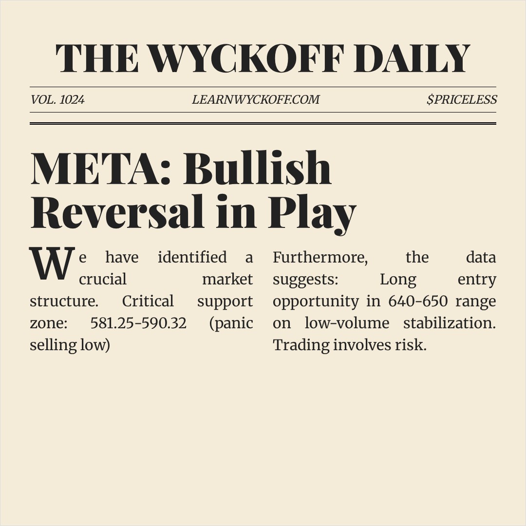 20260102 META Market Data Review Report (Based on Wyckoff Volume-Price Perspective)