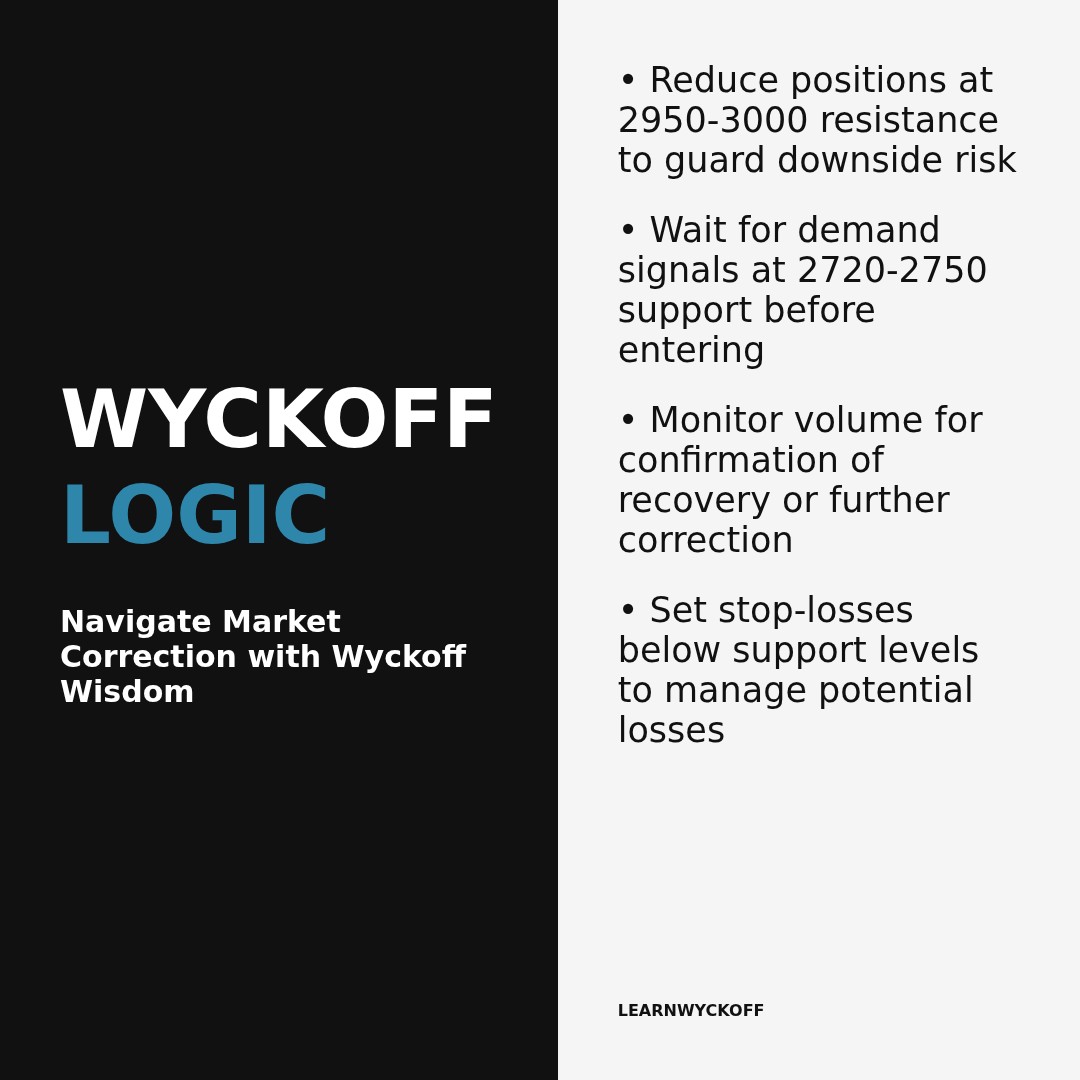 20260330 000986.SH Market Data Review Report (Based on Wyckoff Volume-Price Perspective)