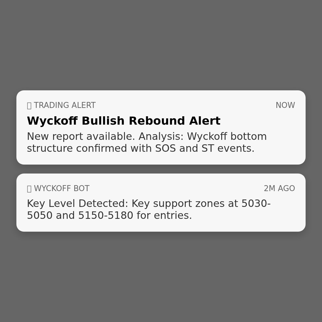 20260416 000989.SH Market Data Review Report (Based on Wyckoff Volume-Price Perspective)