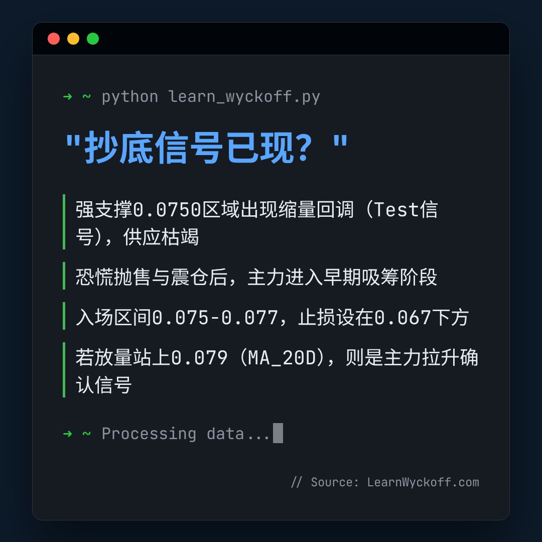 20260722 POLUSDT 行情数据复盘报告（基于威科夫量价视角）