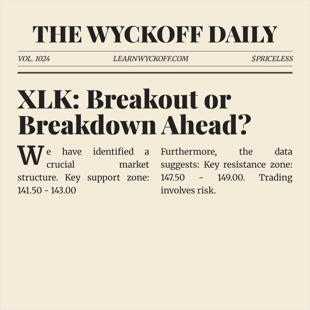 20260116 XLK Market Data Review Report (Based on Wyckoff Volume-Price Perspective)
