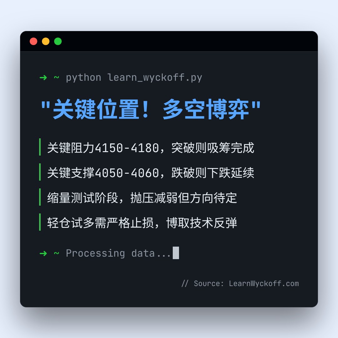 20260602 000001.SH 行情数据复盘报告（基于威科夫量价视角）
