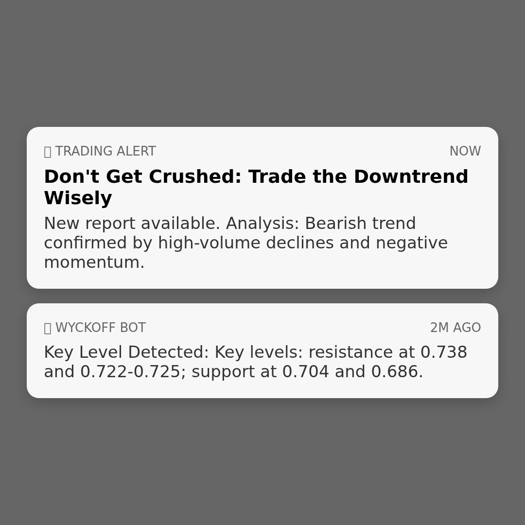 20260212 513980 Market Data Review Report (Based on Wyckoff Volume-Price Perspective)